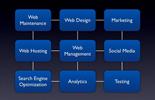 Web management service