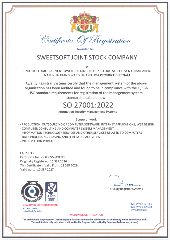 ISO 27001:2022 Certificate for SweetSoft JSC