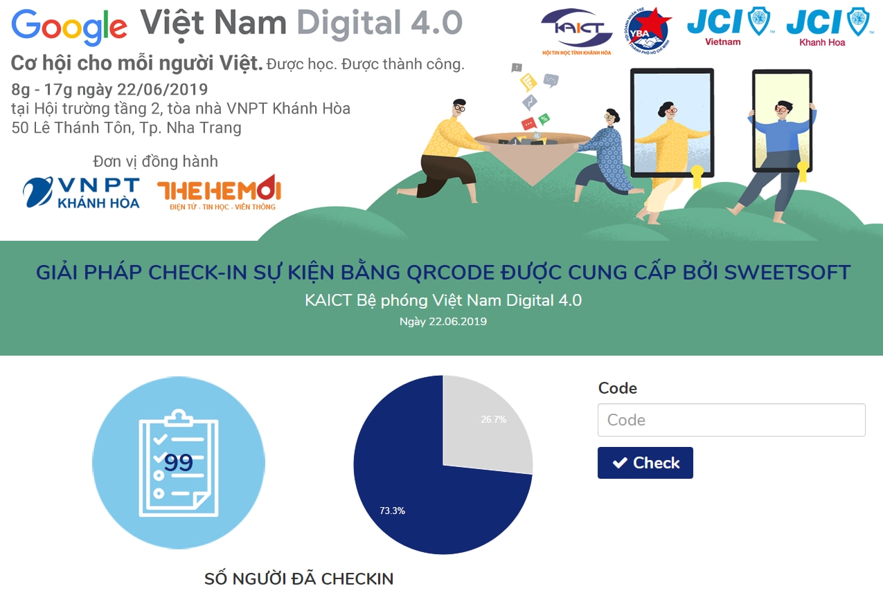 Chương trình bệ phóng Việt Nam Digital 4.0 lần 2 tại Nha Trang